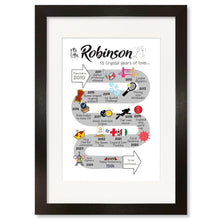 Load image into Gallery viewer, UK | 15th Wedding Anniversary Gift | The Road to 15 years married | Crystal Anniversary Print