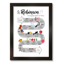 Load image into Gallery viewer, UK | 15th Wedding Anniversary Gift | The Road to 15 years married | Crystal Anniversary Print