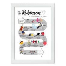 Load image into Gallery viewer, UK | 15th Wedding Anniversary Gift | The Road to 15 years married | Crystal Anniversary Print