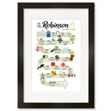 Load image into Gallery viewer, UK | 20th Wedding Anniversary Gift | The Road to 20 years married | China Anniversary Print