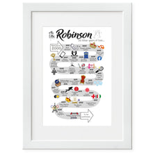 Load image into Gallery viewer, UK | 25th Wedding Anniversary Gift | The Road to 25 years married | Silver Anniversary Print
