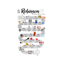 Load image into Gallery viewer, UK | 25th Wedding Anniversary Gift | The Road to 25 years married | Silver Anniversary Print