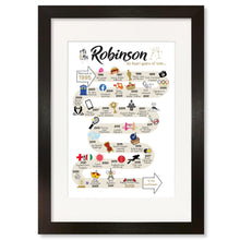 Load image into Gallery viewer, UK | 30th Wedding Anniversary Gift | The Road to 30 years married | Pearl Anniversary Print