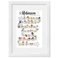 Load image into Gallery viewer, UK | 30th Wedding Anniversary Gift | The Road to 30 years married | Pearl Anniversary Print