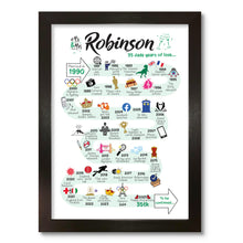 Load image into Gallery viewer, UK | 35th Wedding Anniversary Gift | The Road to 35 years married | Coral Anniversary Print