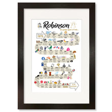 Load image into Gallery viewer, UK | 50th Wedding Anniversary Gift | The Road to 50 years married | Golden Anniversary Print