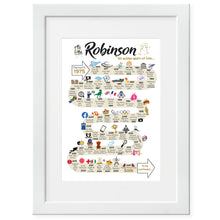 Load image into Gallery viewer, UK | 50th Wedding Anniversary Gift | The Road to 50 years married | Golden Anniversary Print