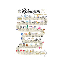 Load image into Gallery viewer, UK | 50th Wedding Anniversary Gift | The Road to 50 years married | Golden Anniversary Print