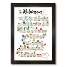 Load image into Gallery viewer, UK | 50th Wedding Anniversary Gift | The Road to 50 years married | Golden Anniversary Print