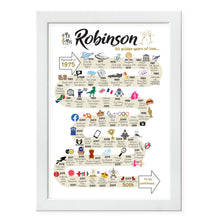 Load image into Gallery viewer, UK | 50th Wedding Anniversary Gift | The Road to 50 years married | Golden Anniversary Print