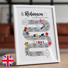Load image into Gallery viewer, UK | 15th Wedding Anniversary Gift | The Road to 15 years married | Crystal Anniversary Print