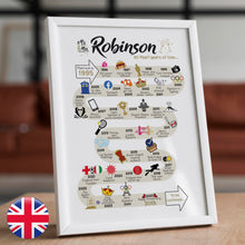 Load image into Gallery viewer, UK | 30th Wedding Anniversary Gift | The Road to 30 years married | Pearl Anniversary Print