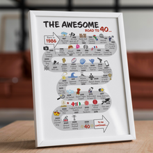 Load image into Gallery viewer, UK | The Road to 40 | 40th Milestone Birthday Print | Born in 1986