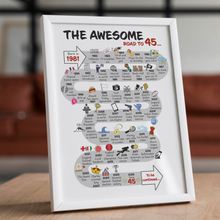 Load image into Gallery viewer, UK | The Road to 45 | 45th Milestone Birthday Print | Born in 1981