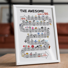 Load image into Gallery viewer, UK | The Road to 50 | 50th Milestone Birthday Print | Born in 1976