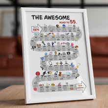 Load image into Gallery viewer, UK | The Road to 55 | 55th Milestone Birthday Print | Born in 1971