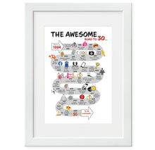 Load image into Gallery viewer, UK | The Road to 30 | 30th Milestone Birthday Print | Born in 1996