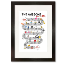 Load image into Gallery viewer, UK | The Road to 30 | 30th Milestone Birthday Print | Born in 1996