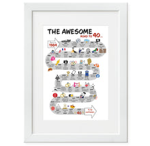 Load image into Gallery viewer, UK | The Road to 40 | 40th Milestone Birthday Print | Born in 1986