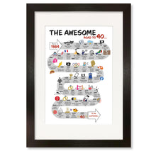 Load image into Gallery viewer, UK | The Road to 40 | 40th Milestone Birthday Print | Born in 1986