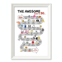 Load image into Gallery viewer, UK | The Road to 30 | 30th Milestone Birthday Print | Born in 1996