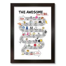 Load image into Gallery viewer, UK | The Road to 30 | 30th Milestone Birthday Print | Born in 1996
