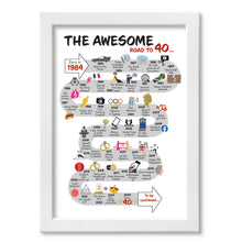 Load image into Gallery viewer, UK | The Road to 40 | 40th Milestone Birthday Print | Born in 1986