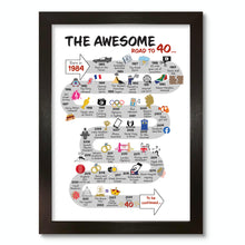 Load image into Gallery viewer, UK | The Road to 40 | 40th Milestone Birthday Print | Born in 1986