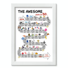 Load image into Gallery viewer, UK | The Road to 50 | 50th Milestone Birthday Print | Born in 1976