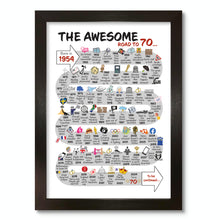 Load image into Gallery viewer, UK | The Road to 70 | 70th Milestone Birthday Print | Born in 1954 or 1955