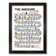 Load image into Gallery viewer, UK | The Road to 75 | 75th Milestone Birthday Print | Born in 1949 or 1950