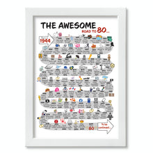 Load image into Gallery viewer, UK | The Road to 80 | 80th Milestone Birthday Print | Born in 1946
