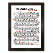 Load image into Gallery viewer, UK | The Road to 80 | 80th Milestone Birthday Print | Born in 1944 or 1945