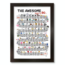Load image into Gallery viewer, UK | The Road to 90 | 90th Milestone Birthday Print | Born in 1936