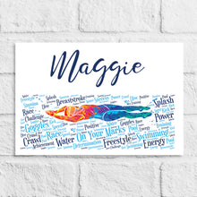 Load image into Gallery viewer, Girls bedroom name plate decoration idea idea