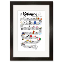 Load image into Gallery viewer, UK | 25th Wedding Anniversary Gift | The Road to 25 years married | Silver Anniversary Print
