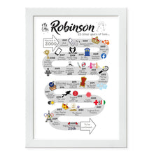 Load image into Gallery viewer, UK | 25th Wedding Anniversary Gift | The Road to 25 years married | Silver Anniversary Print
