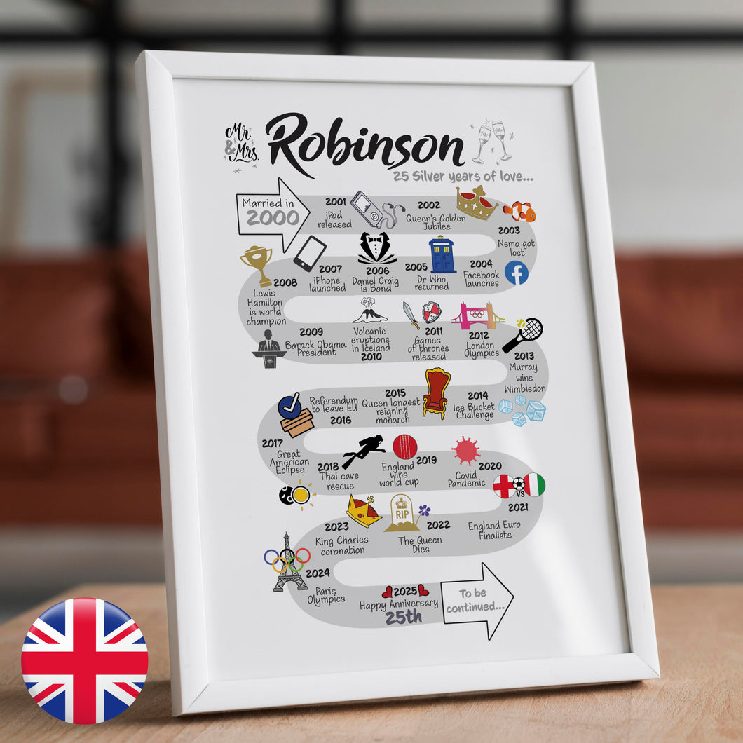 UK | 25th Wedding Anniversary Gift | The Road to 25 years married | Silver Anniversary Print