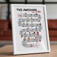 Load image into Gallery viewer, UK | The Road to 30 | 30th Milestone Birthday Print | Born in 1996
