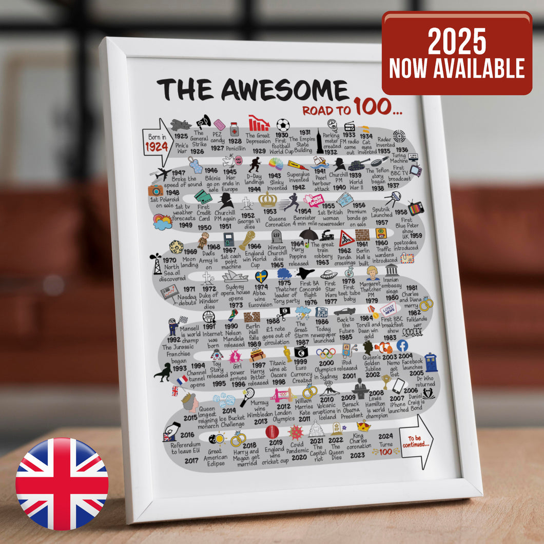 UK | The Road to 100 | 100th Milestone Birthday Print | Born in 1924 or 1925