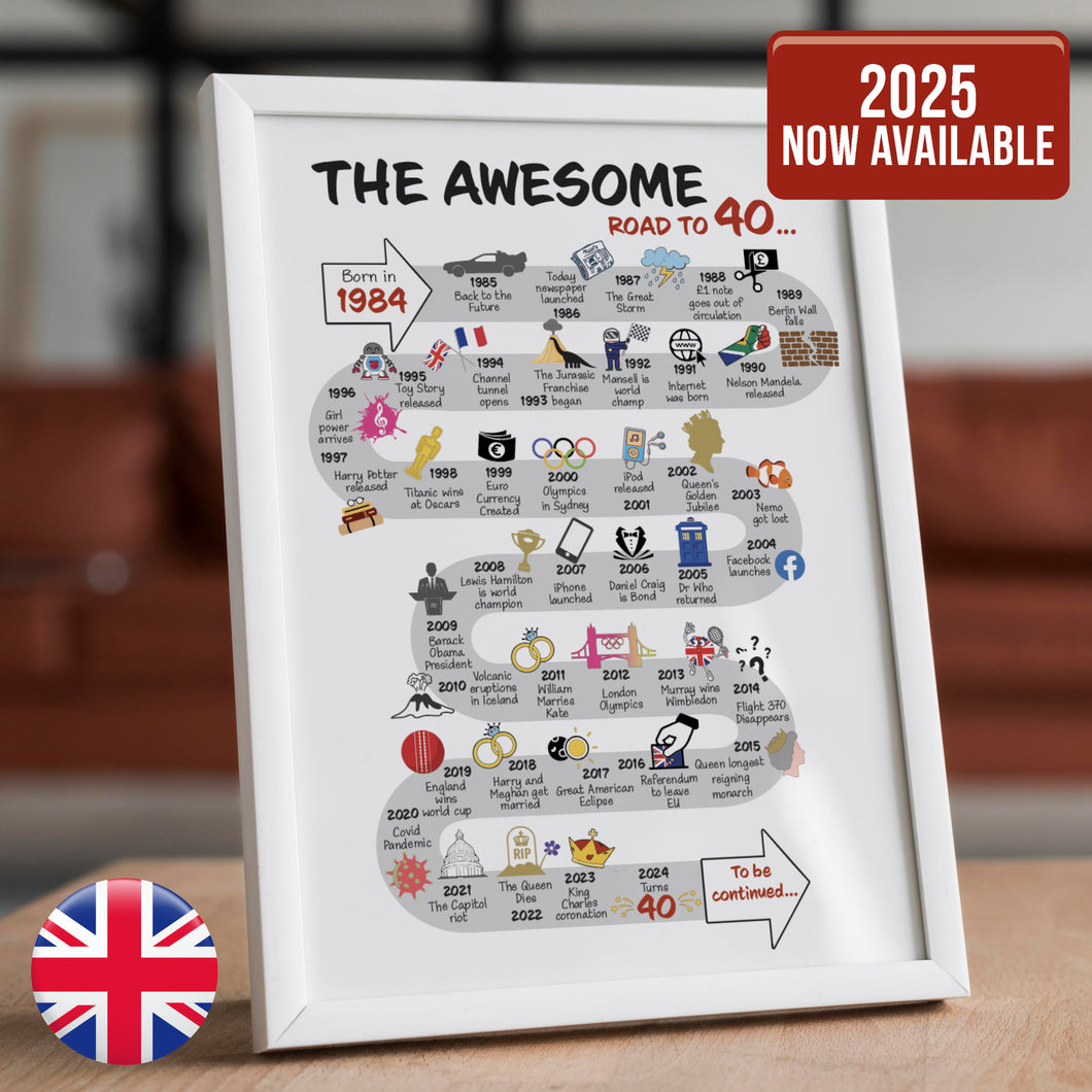 UK | The Road to 40 | 40th Milestone Birthday Print | Born in 1984 or 1985