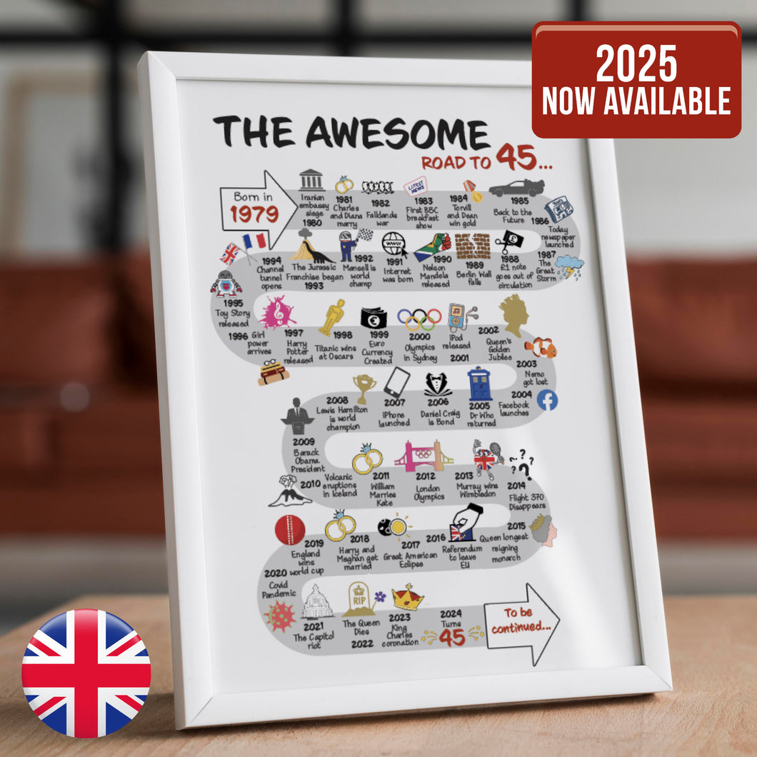 UK | The Road to 45 | 45th Milestone Birthday Print | Born in 1979 or 1980