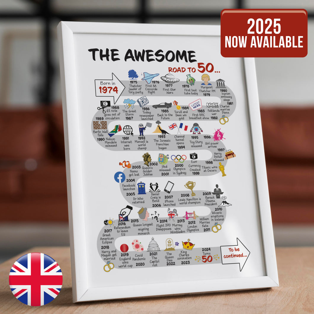 UK | The Road to 50 | 50th Milestone Birthday Print | Born in 1974 or 1975