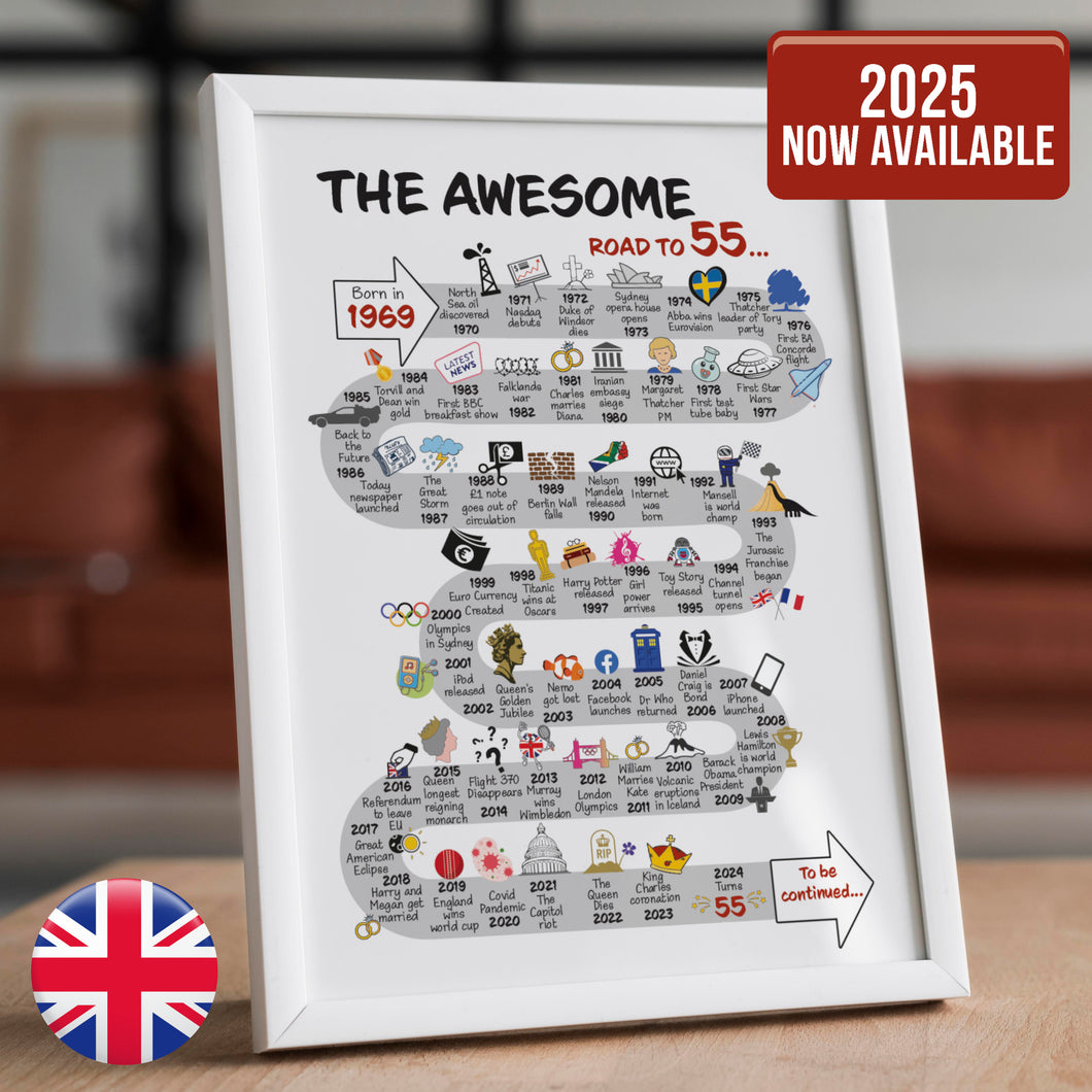 UK | The Road to 55 | 55th Milestone Birthday Print | Born in 1969 or 1970