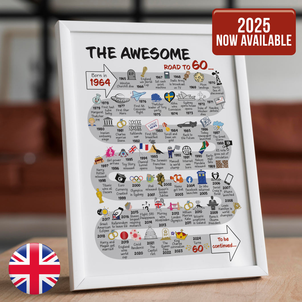 UK | The Road to 60 | 60th Milestone Birthday Print | Born in 1964 or 1965