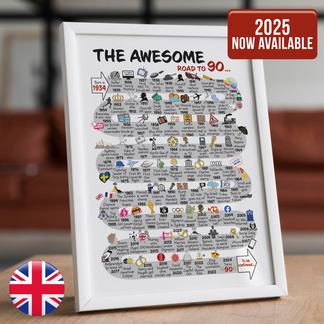 UK | The Road to 75 | 75th Milestone Birthday Print | Born in 1949 or 1950