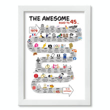 Load image into Gallery viewer, UK | The Road to 45 | 45th Milestone Birthday Print | Born in 1979 or 1980
